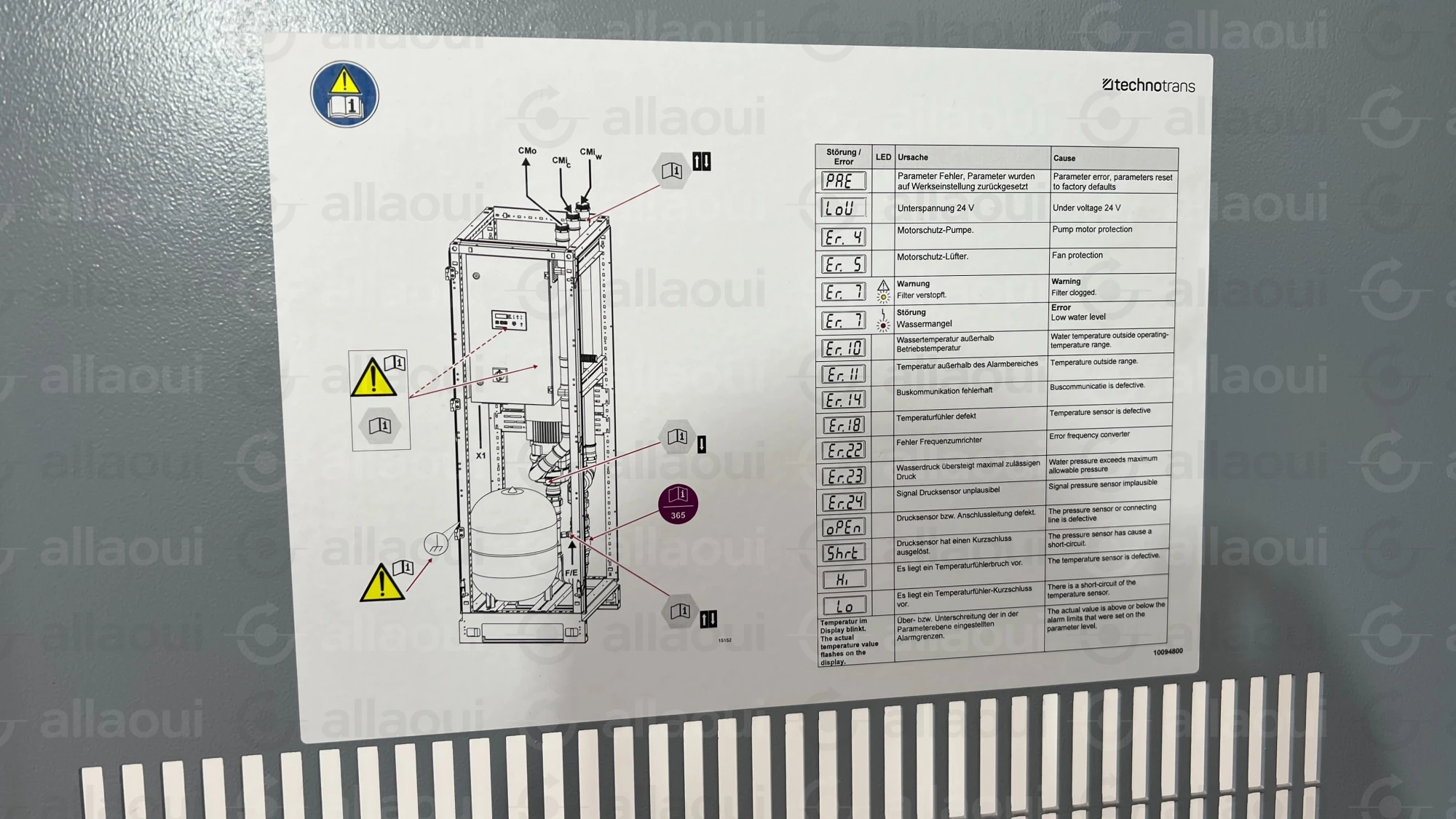 Technotrans Pumping Station beta.ps 16/50 beta.ps eco 16/50 Technotrans Pumping Station beta.ps 16/50 beta.ps eco 16/50